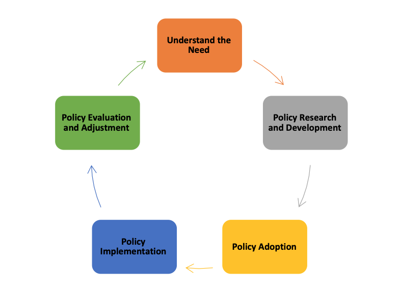 Figure 1 graphic.